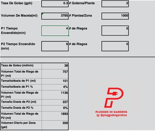 Calculador de Riego