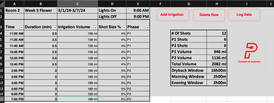 Plugged In Irrigation Schedule Tool