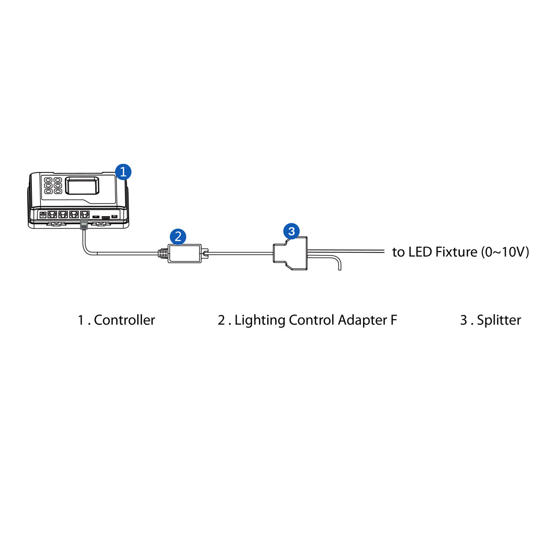 (LMA-14) Lighting Control Adapter F